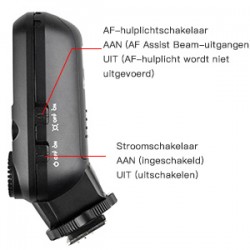 Godox XT-32 Transmitter Nikon | Foto-Groep - Professionele flitsapparatuur