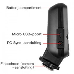 Godox XT-32 Transmitter Nikon | Foto-Groep - Professionele flitsapparatuur