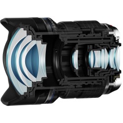 OM SYSTEM 7-14mm f/2.8 M.Zuiko PRO | Foto-Groep: Ultieme groothoeklens