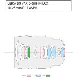 Panasonic Leica DG Vario-Summilux 10-25mm f/1.7 ASPH. – Hoogwaardige lens voor scherpe foto's
