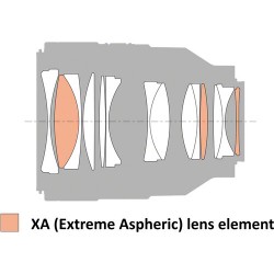 Sony FE 50mm f/1.2 GM - Ultieme prestaties voor Sony liefhebbers | Foto-Groep