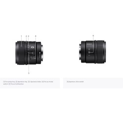 Sony E 11mm f/1.8 | Ontdek de scherpte en helderheid | Foto-Groep