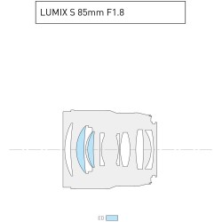 "Panasonic Lumix S 85mm f/1.8 | Foto-Groep | Beste prijs en kwaliteit"