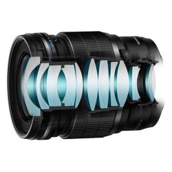17mm f1.2 ED PRO