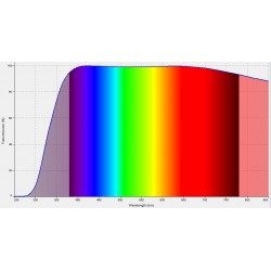Mentter HS-PRO Slim MC UV-86