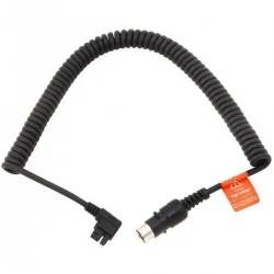 Witstro kabel Type II 3M