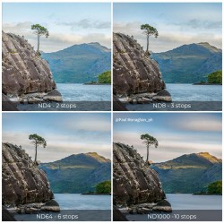 K&F Concept ND Filter Kit - Nano X 62mm - Foto-Groep.nl