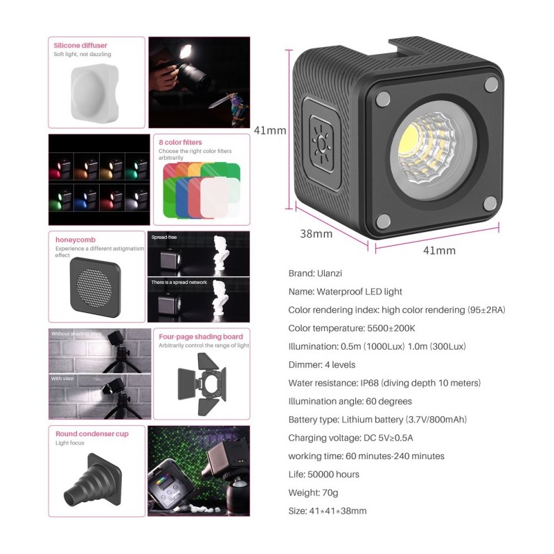 Paula's Macro-kit