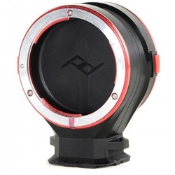 Canon EF lens kit