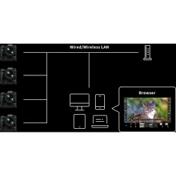 "Fujifilm X-H2 Body Zwart: Koop online bij Foto-Groep"