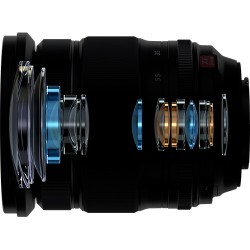 Fujifilm X-H2 XF16-55mm f/2.8 R LM WR | Foto-Groep - Kwaliteit en precisie