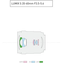 "Panasonic Lumix S5 IIX S 20-60mm f/3.5-5.6 - Koop bij Foto-Groep"