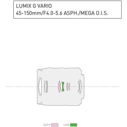 "Panasonic Lumix DC-G100D met 12-32mm en 45-150mm lenzen | Foto-Groep"