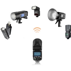 "Godox Speedlite V1 Sony - Krachtige flitser voor Sony camera's | Foto-Groep"