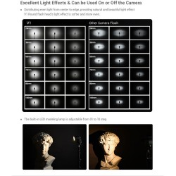"Godox Speedlite V1 Sony Accessories Kit - Foto-Groep"