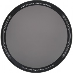 H&Y ND4 Magnetic Filter For RevoRing (58-77mm)