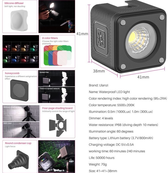 Paula Macro basis kit Foto-Groep