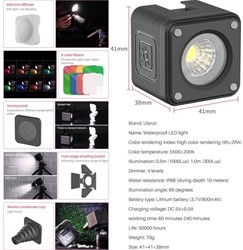 Paula  Macro basis kit